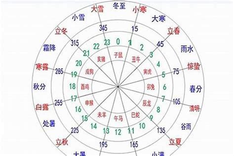 灝五行|崆字的五行是什么,崆的五行属性及吉利寓意